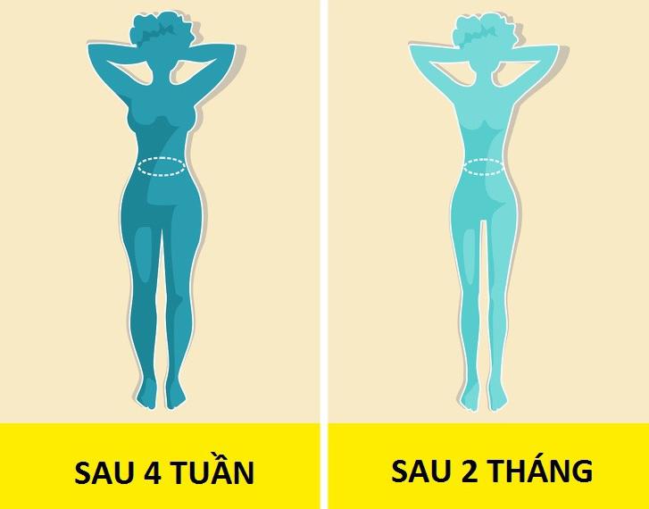 8 trieu chung bat thuong tren co the chi em dung "nham mat lam ngo" keo hoi khong kip - 2