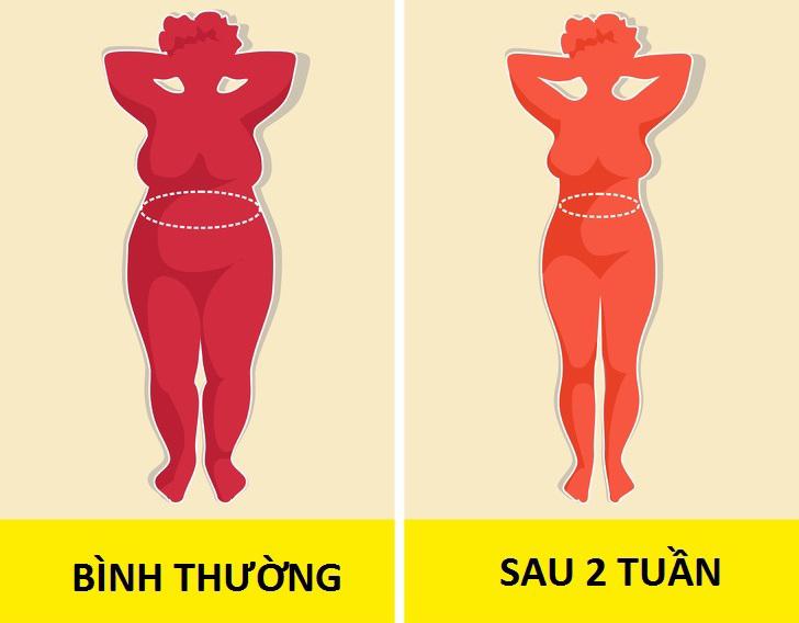8 trieu chung bat thuong tren co the chi em dung "nham mat lam ngo" keo hoi khong kip - 1