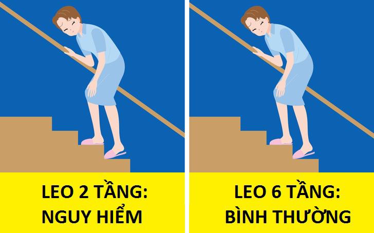 8 trieu chung bat thuong tren co the chi em dung "nham mat lam ngo" keo hoi khong kip - 5