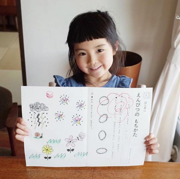 do iq "xua" roi, cha me 2018 muon biet con thanh cong hay khong phai dua vao chi so nay! - 2