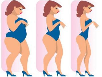 55kg mỡ biến mất trong vòng 2 tháng: Chỉ cần uống thứ này mỗi sáng!