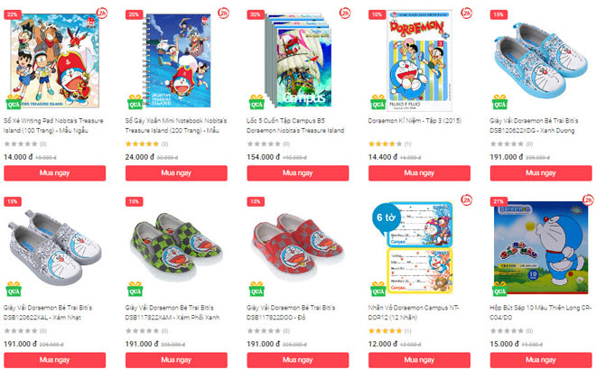 ai là fan của chú mèo máy do re mon thì nhát dịnh phải xem dièu này! - 2