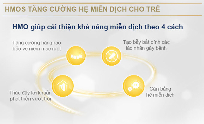 5 bi mat cac ba me co con "ca nam khong om" thuong lam khi mang bau va sau sinh - 2