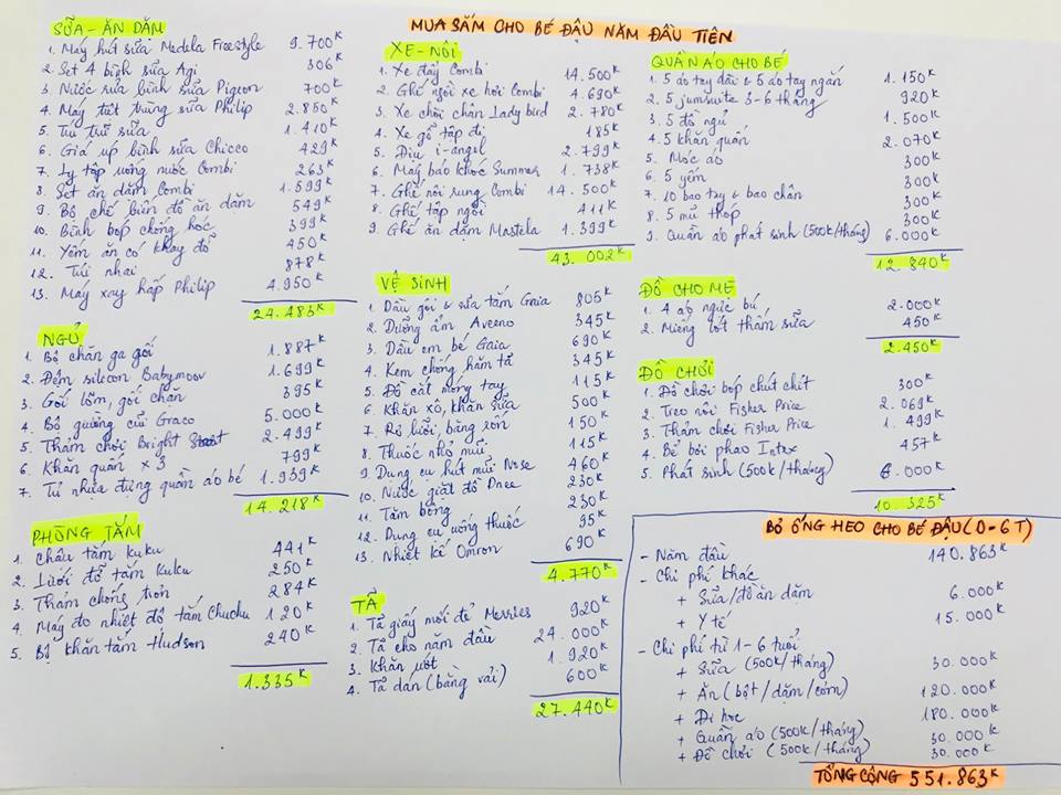 vo ly hai tran tinh chuyen nuoi 4 con het 2 ty, toan dat quan ao tu my cho con - 1